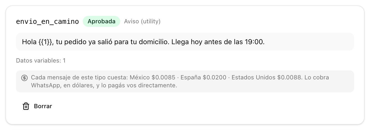 Una plantilla con la etiqueta Aprobada y su costo por país