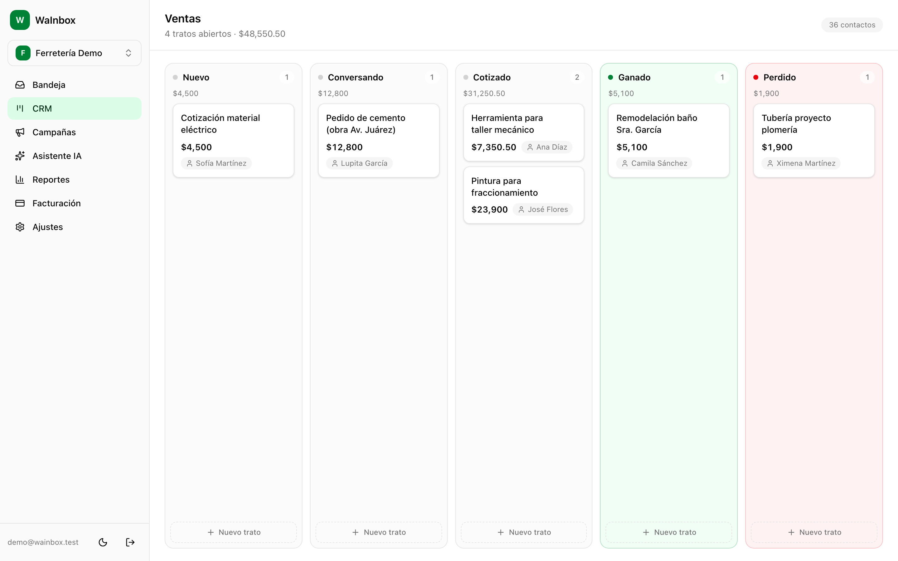 El tablero de ventas con sus cinco columnas y las tarjetas de cada trato